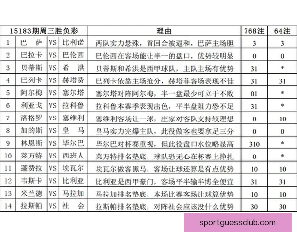 世界杯赛事下注攻略与实用竞猜投注技巧全解析