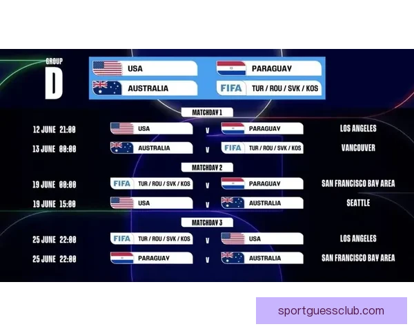 美加墨世界杯官方竞猜平台全方位赛事预测与投注指南