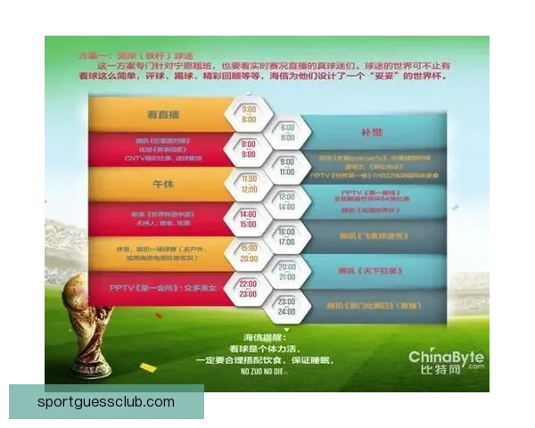 世界杯足球竞猜制胜策略与数据分析实战指南全面提升投注技巧心得