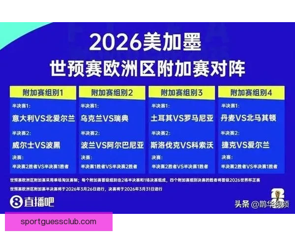 2026世界杯全新赛制解析三十六队争霸模式全面解读 2026世界杯全新赛制解析三十六队争霸模式全面解读