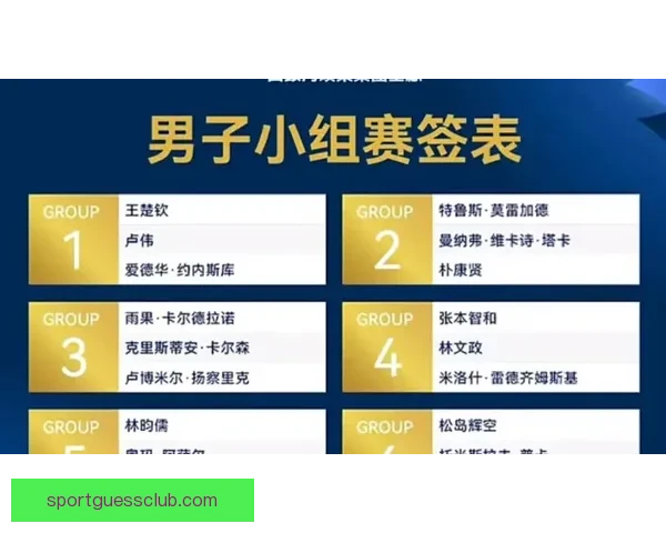 2026世界杯冠军预测最新解析各强队夺冠机会分析