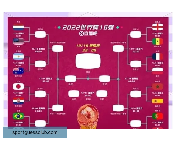 美加墨世界杯精彩竞猜全解析与赛程胜负预测指南