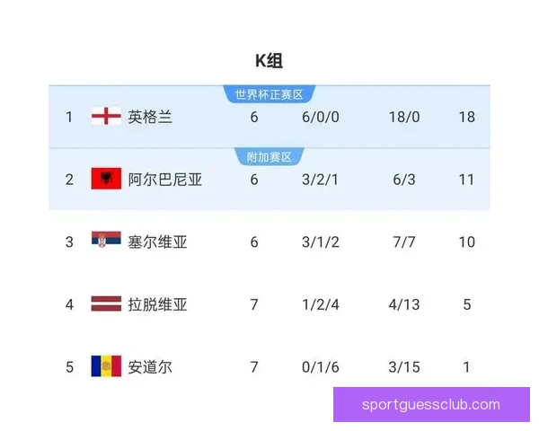 2026世界杯全新赛制解析三十六队争霸模式全面解读