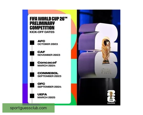 美加墨世界杯赛程预测与竞猜投注全面指南