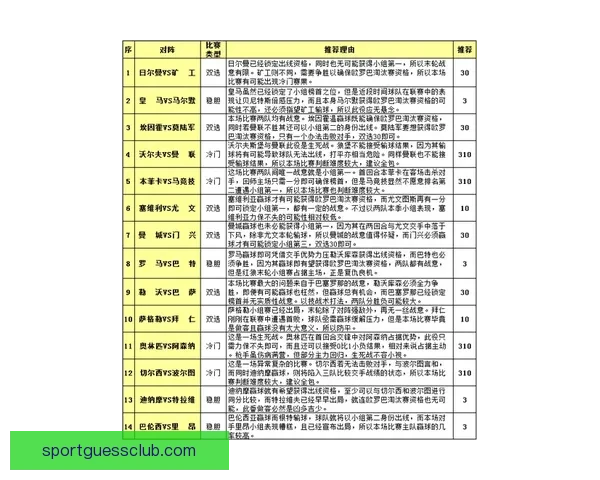 世界杯竞猜赔率平台深度解析与投注策略全攻略